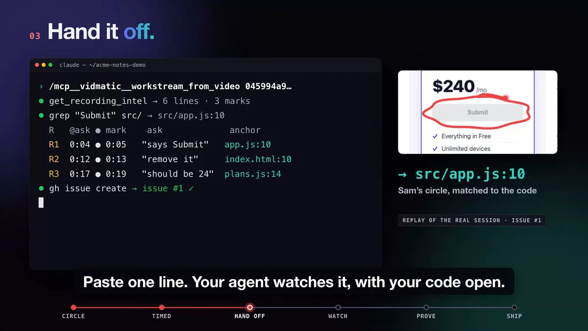 A terminal replay where the agent reads the recording, lists R1 to R3 with file anchors and files one issue.
